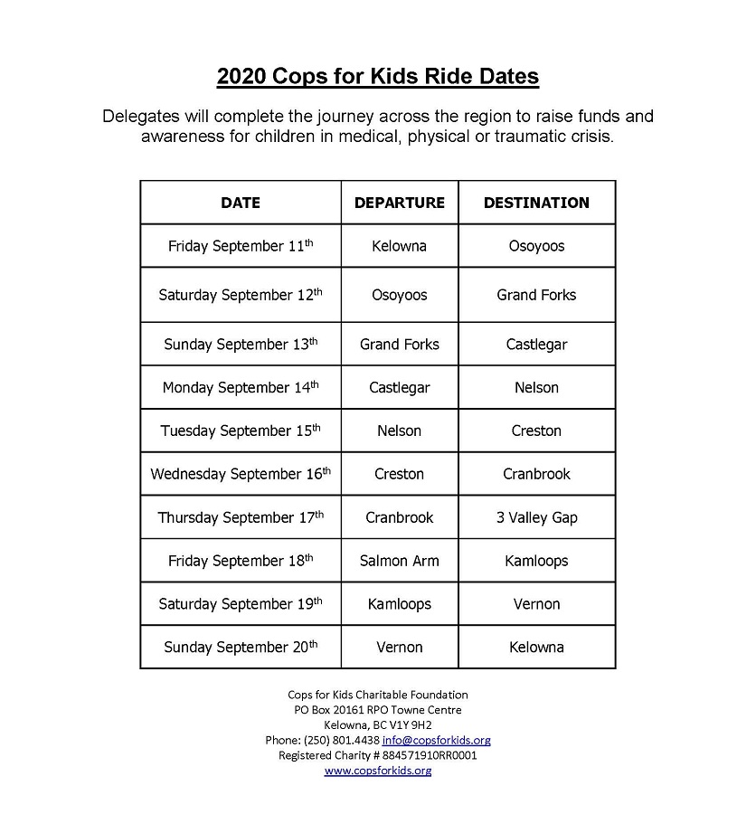 2020 Cops for Kids Ride Dates
